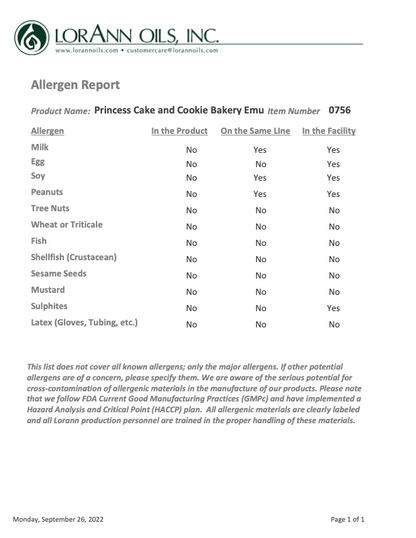 PRINCESS CAKE BAKERY EMULSION 4oz